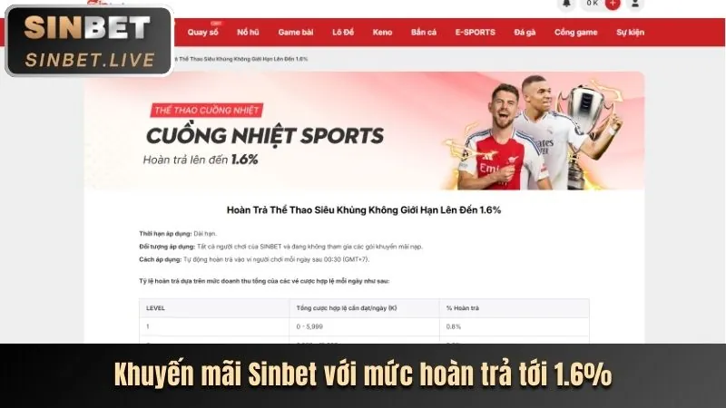 Bài viết về phân tích ưu điểm nền tảng MIG8 chính thức